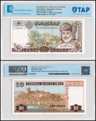 Banknote Collections